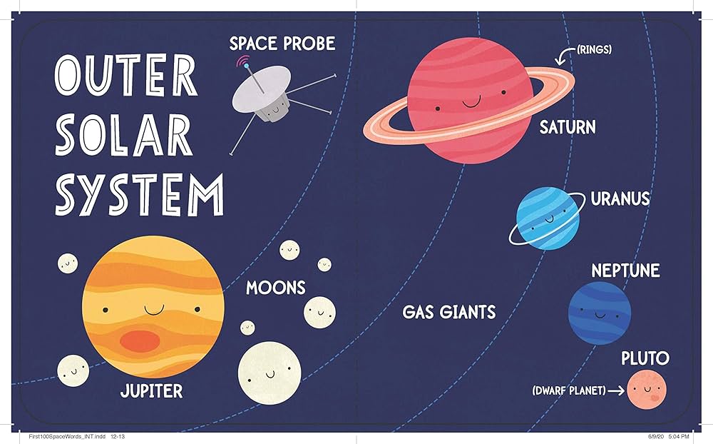 100 First Space Words
