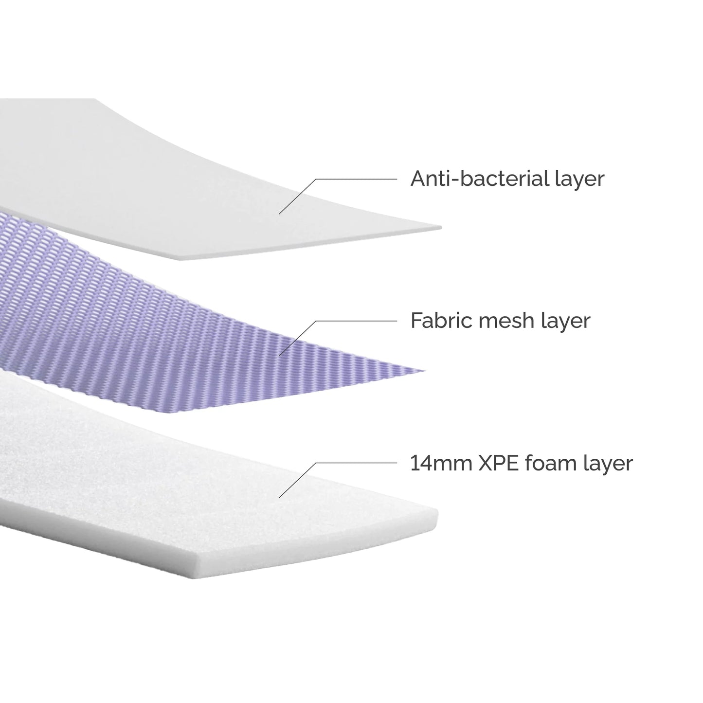 Oribel PurePlay Antibac Playmat