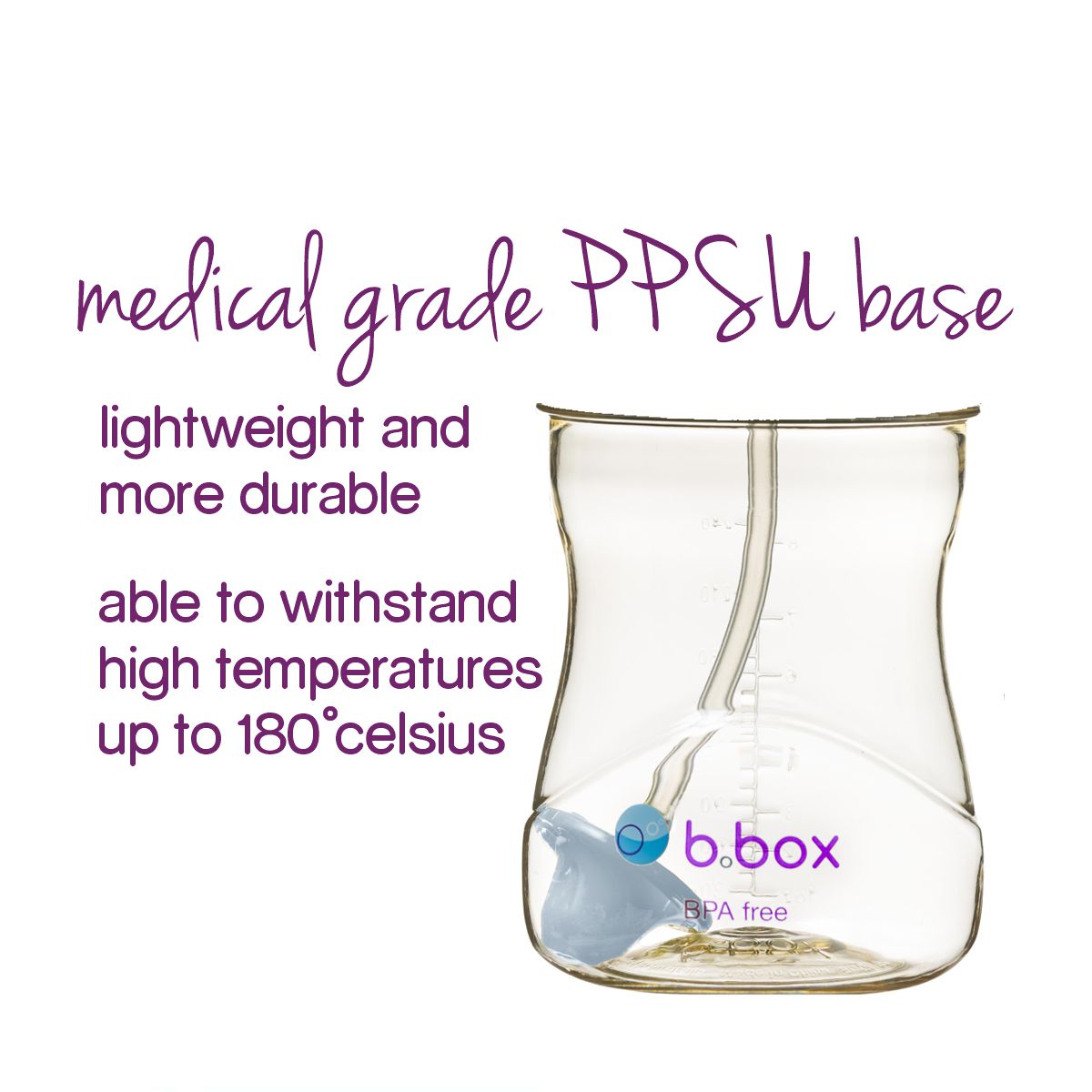 B. Box PPSU Sippy Straw Cup with Handle