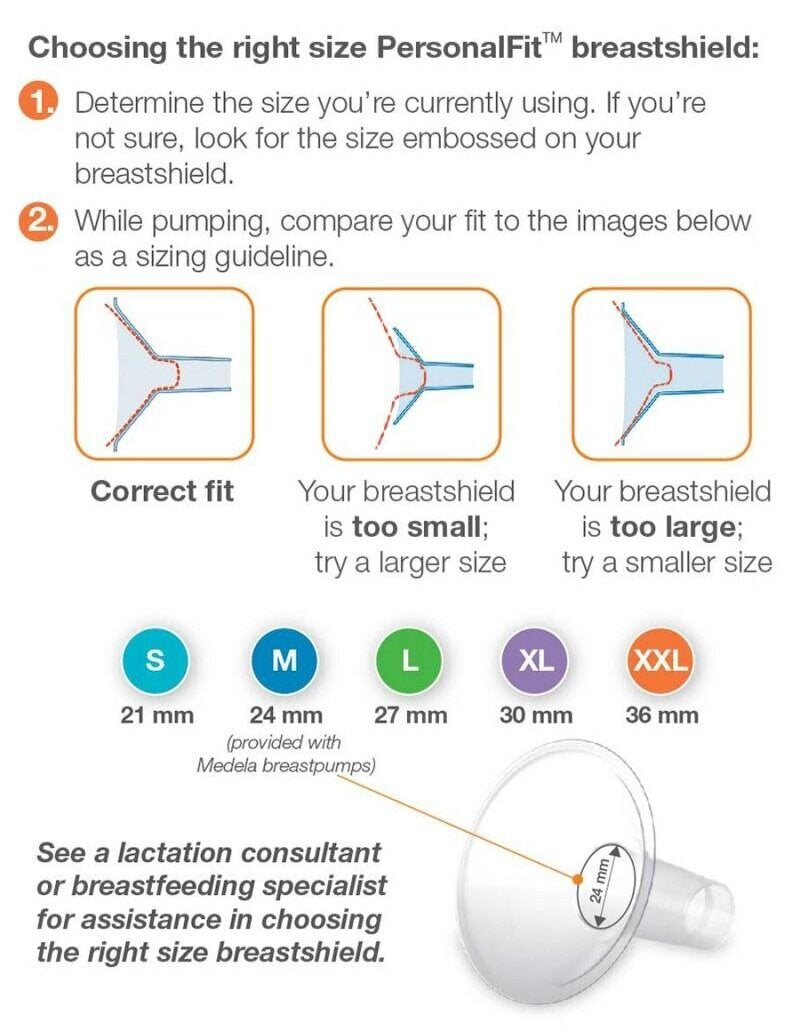 Medela PersonalFit Breast Shield (Pack of 2)