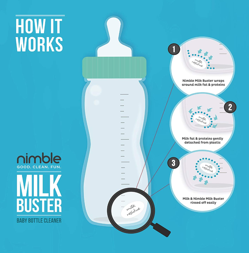 Nimble Milk Buster (60 ML)