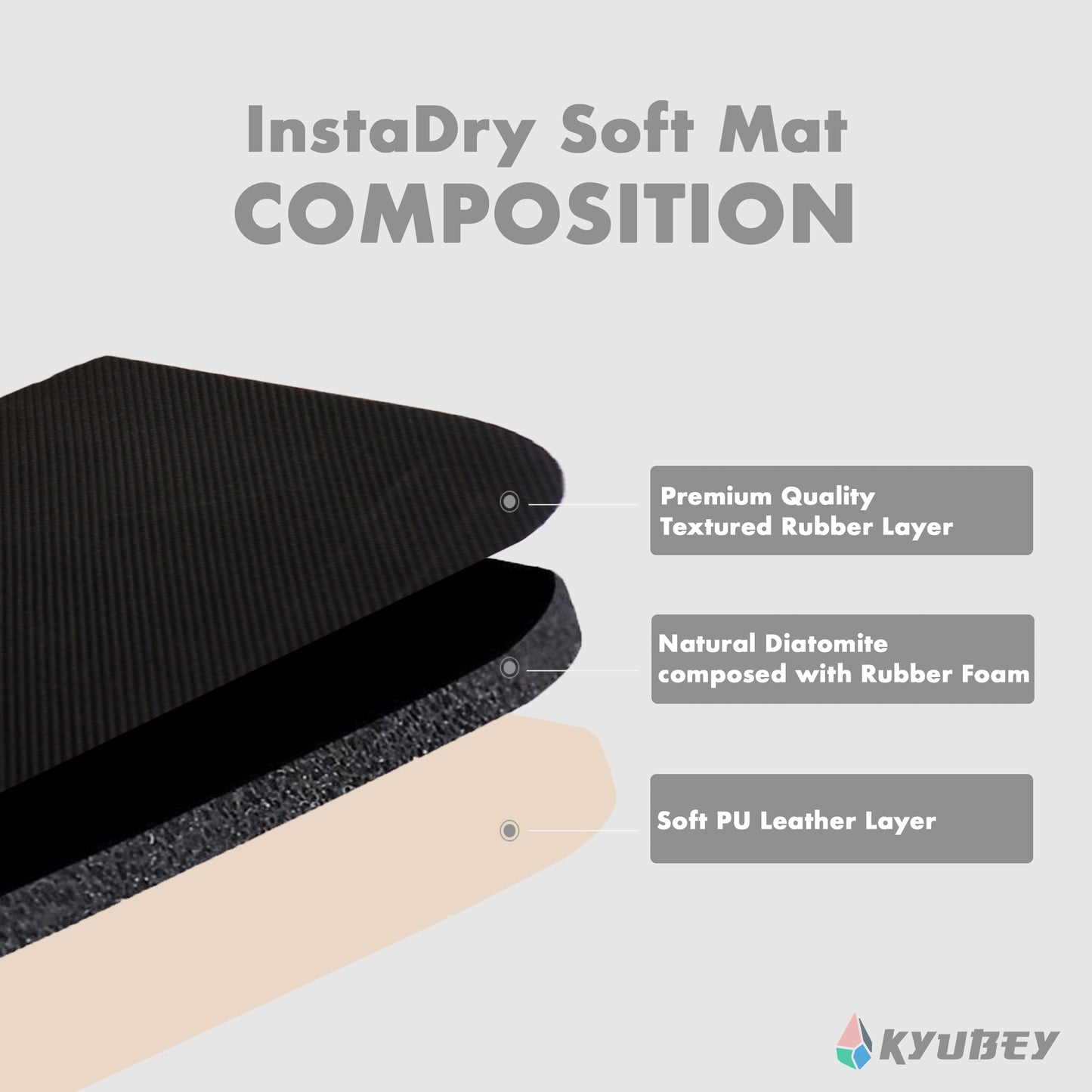 Kyubey InstaDry Soft Mat