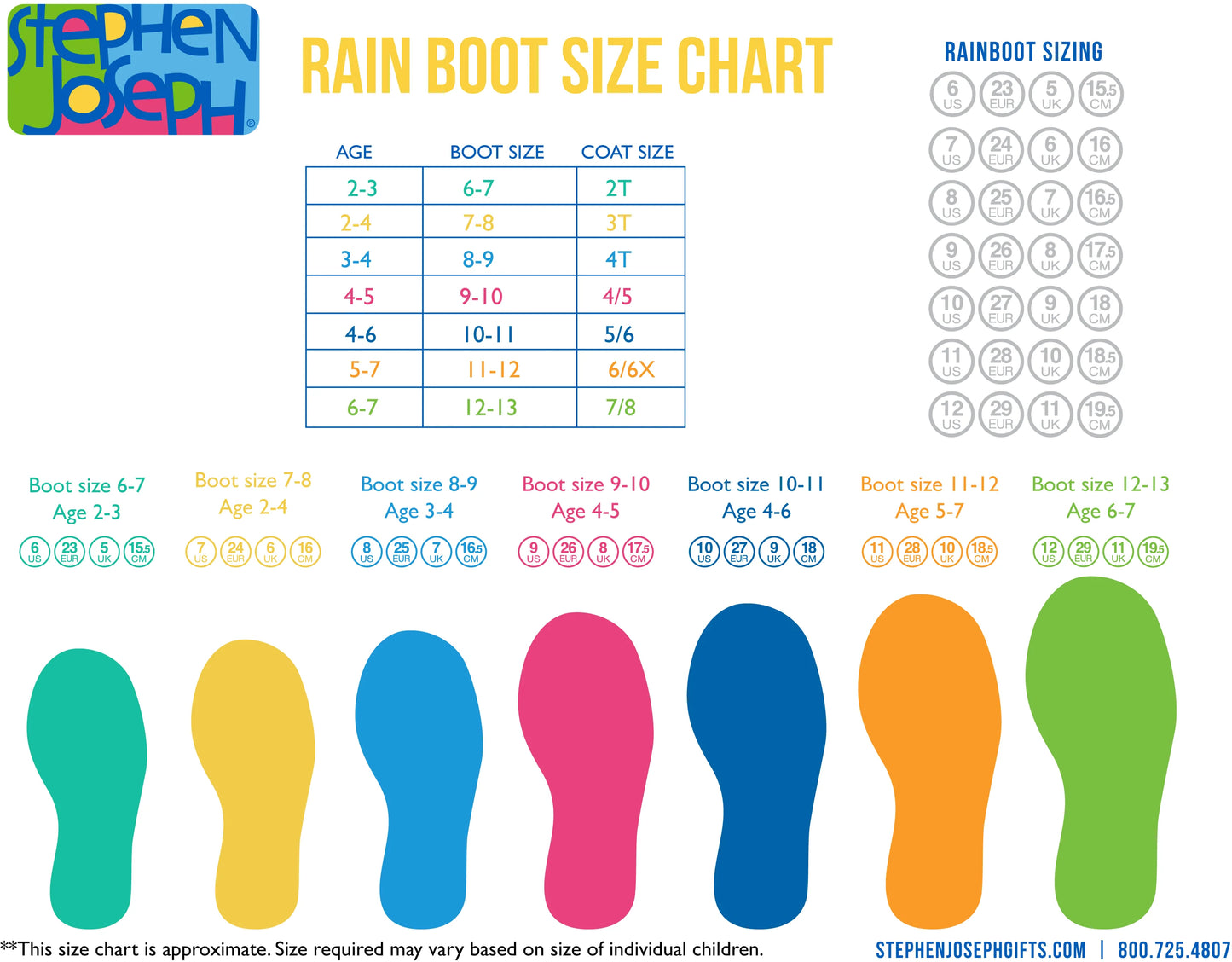 Stephen Joseph Rainboots