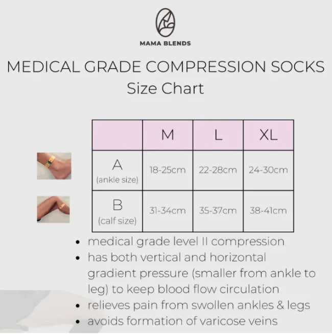 Mama Blends Medical Grade Compression Socks