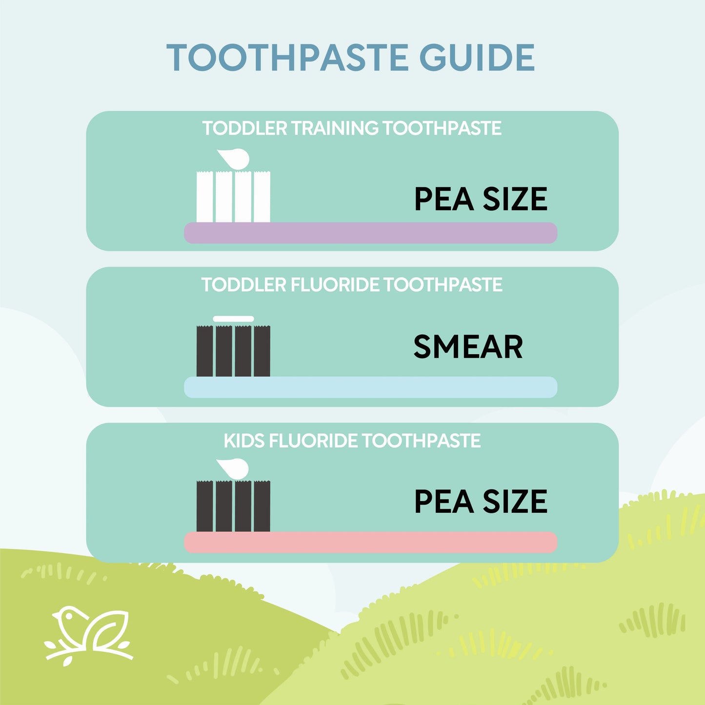 Nature to Nurture Toddler Training Gel Toothpaste 50ML, 3 months to 2 years old