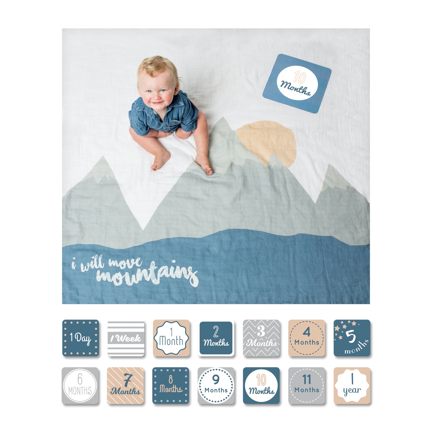 Lulujo Milestone Blanket & Cards Set