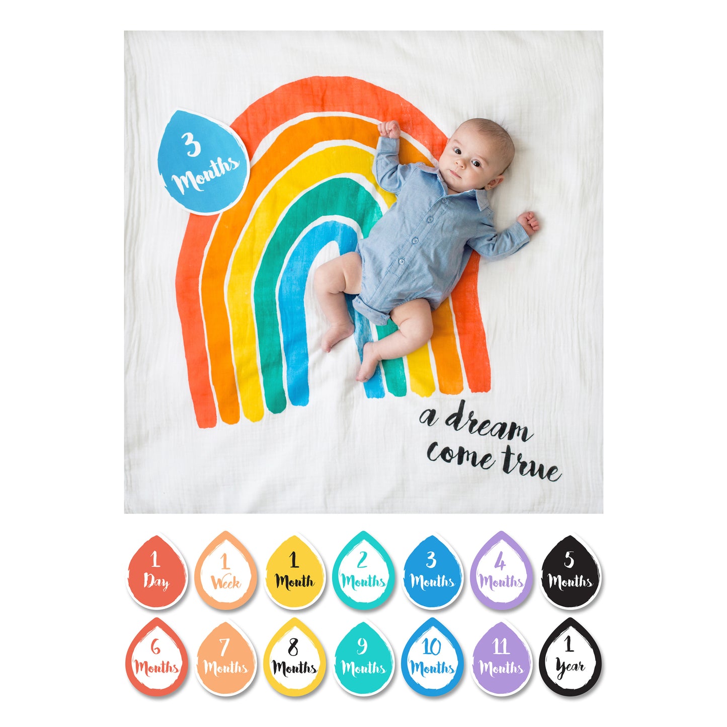 Lulujo Milestone Blanket & Cards Set