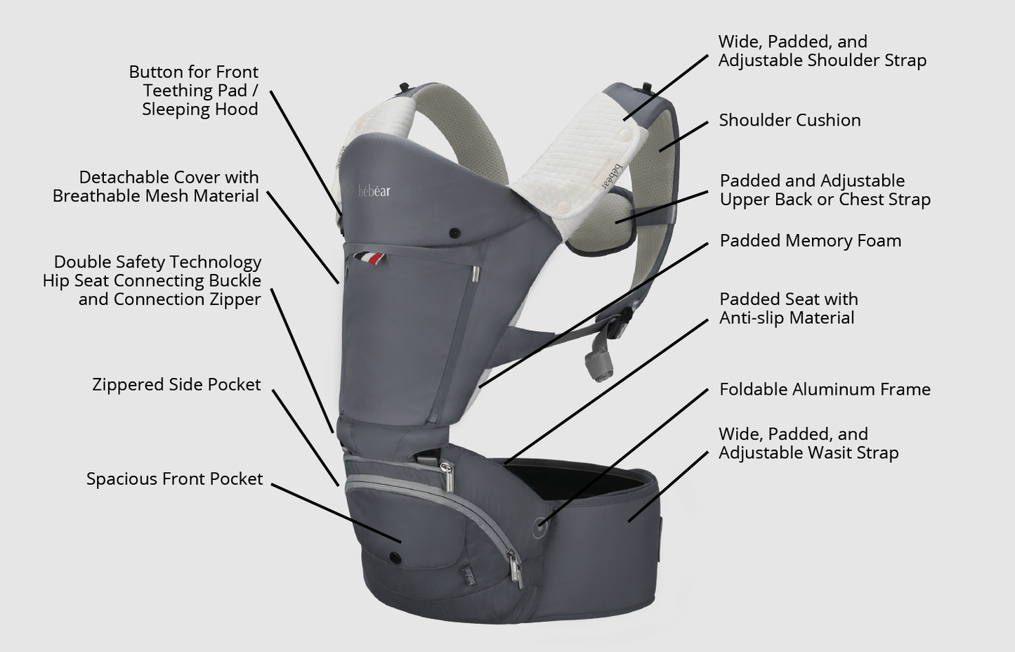 Bébéar aX Foldable Aluminum Hip Seat Carrier