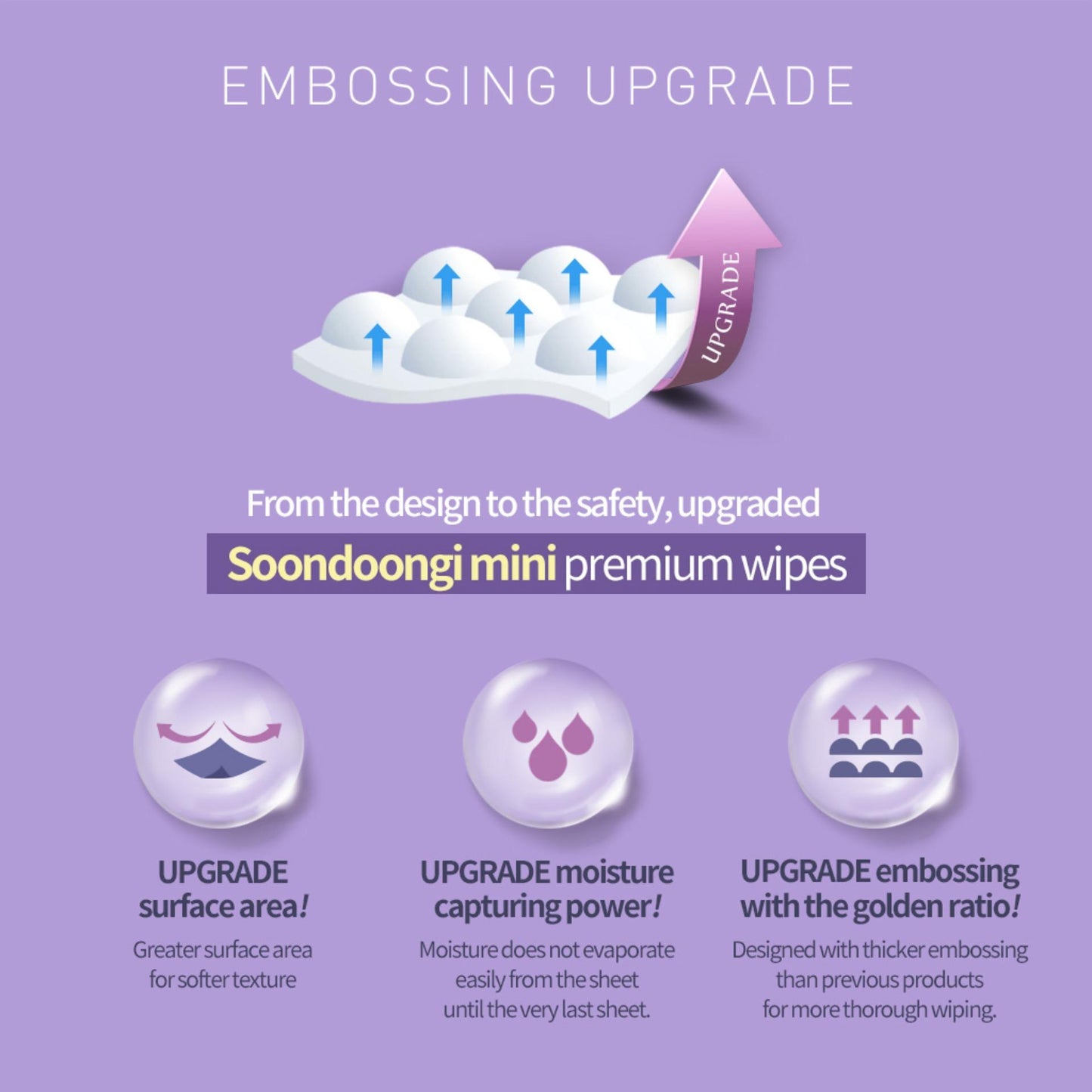 Soondoongi Premium Mini Wipes, Plain & Scented (5's x 10 packs)
