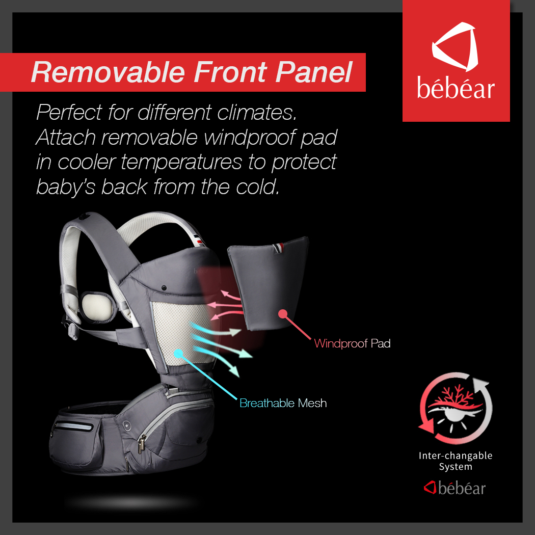Bebear foldable hipseat 2025