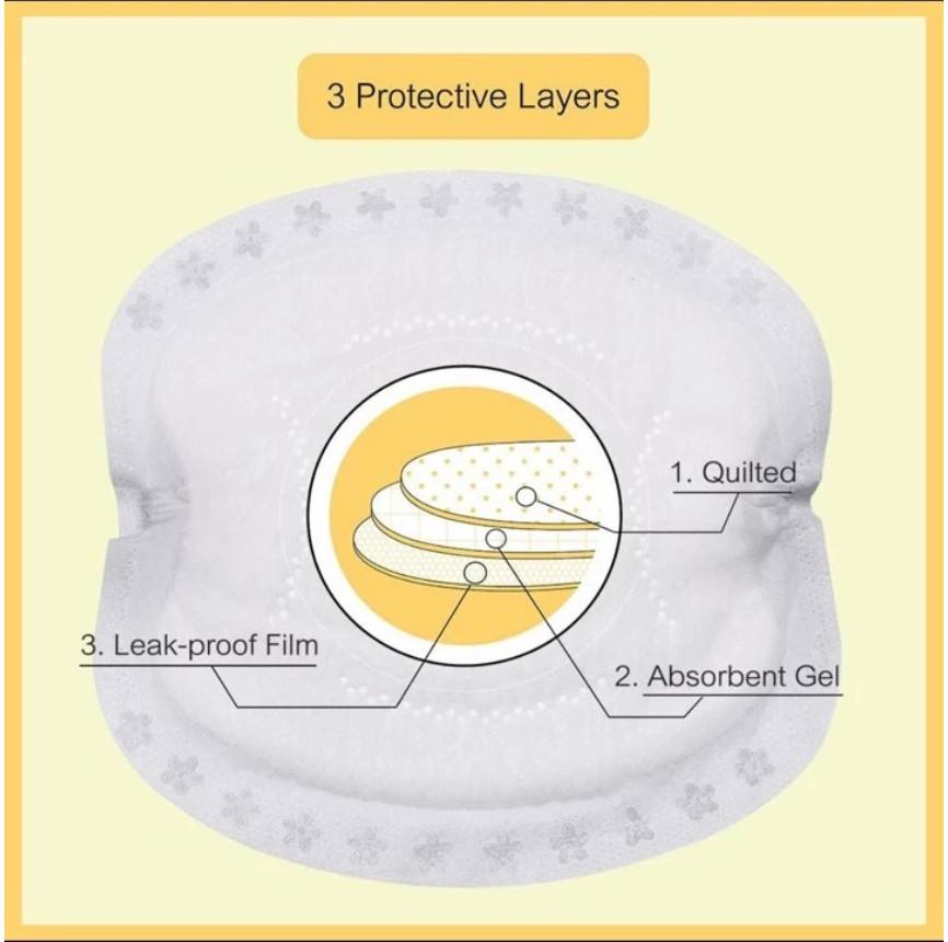 Baby Moby Disposable Breastpads