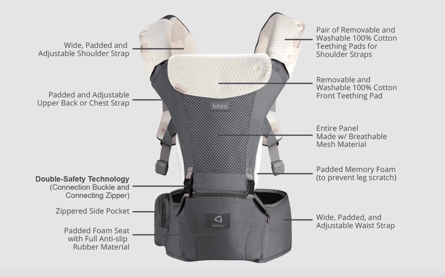 Bébéar Mesh Plus Hip Seat Carrier