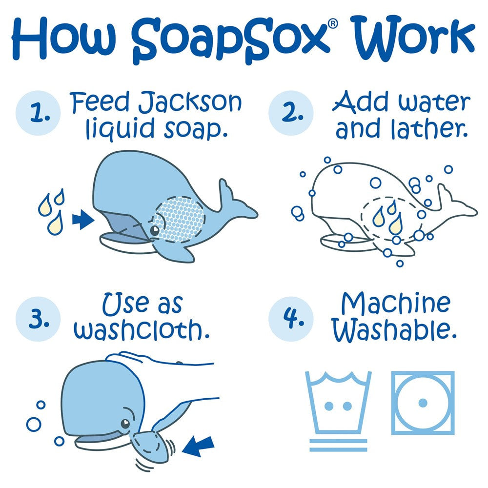 Soapsox Jr. 2in1 Bath Buddy - Jackson the Whale
