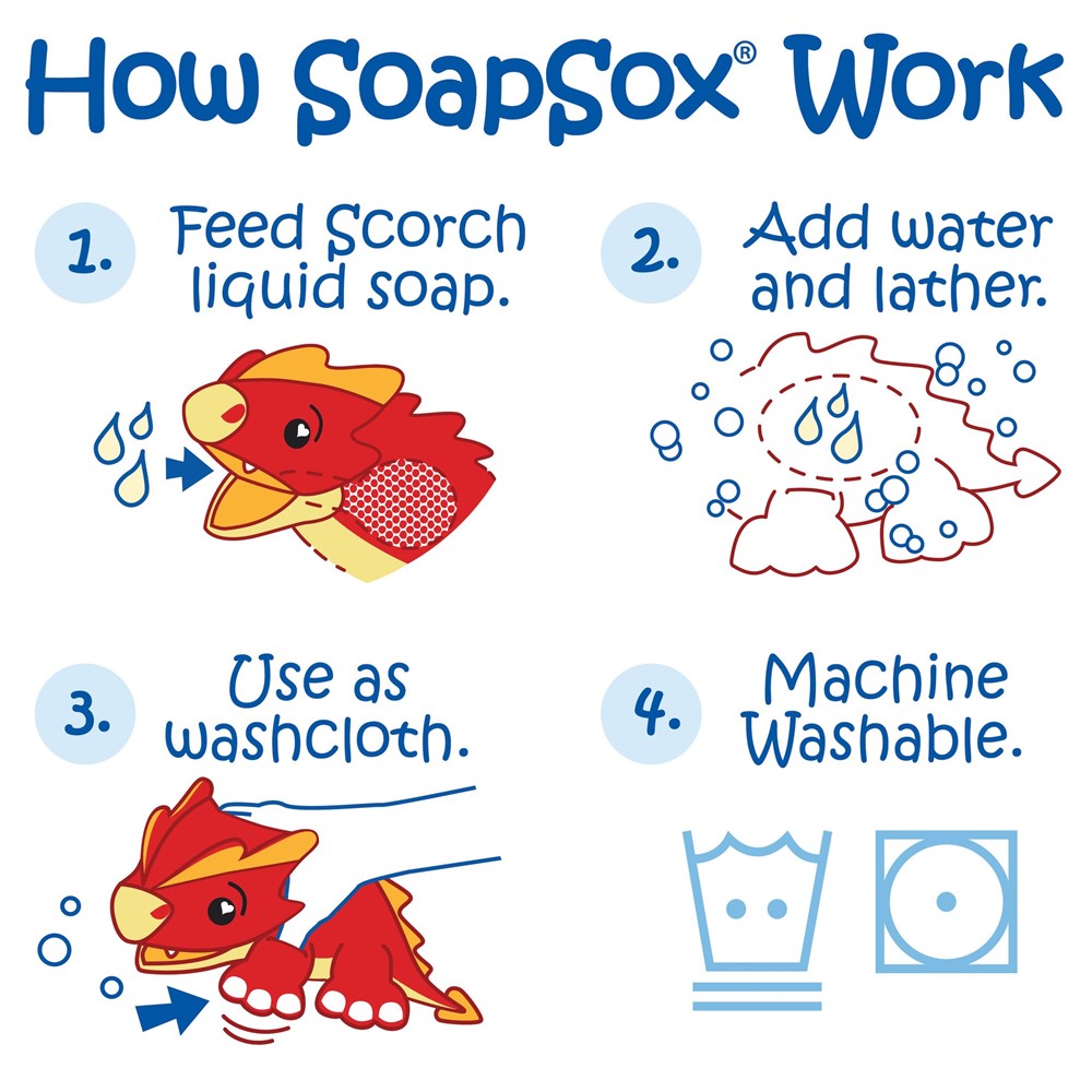 Soapsox Jr. 2in1 Bath Buddy - Scorch the Dragon