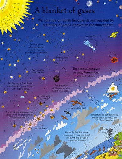 Usborne See Inside Series: Planet Earth